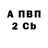 Гашиш Изолятор Toma Devlysh
